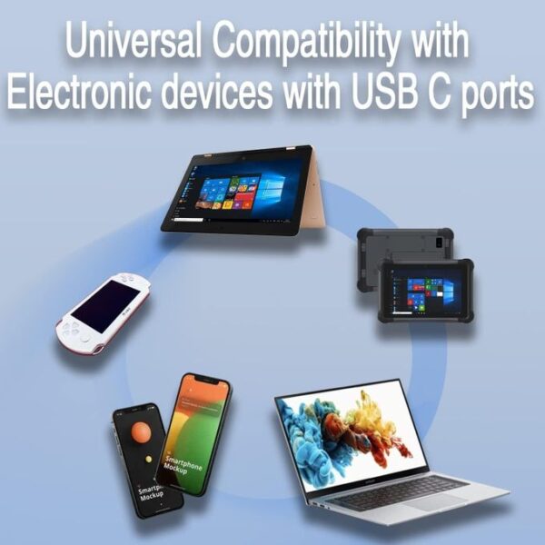 2 (4) HP Slim 65W USB-C Nylon Braided Laptop Charger.