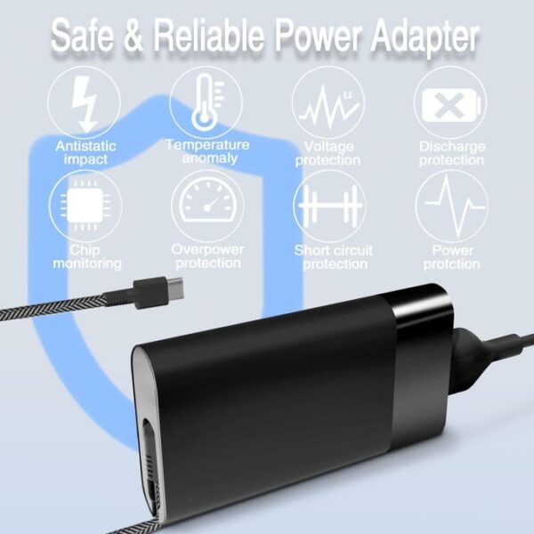 4 (2) HP Slim 65W USB-C Nylon Braided Laptop Charger.