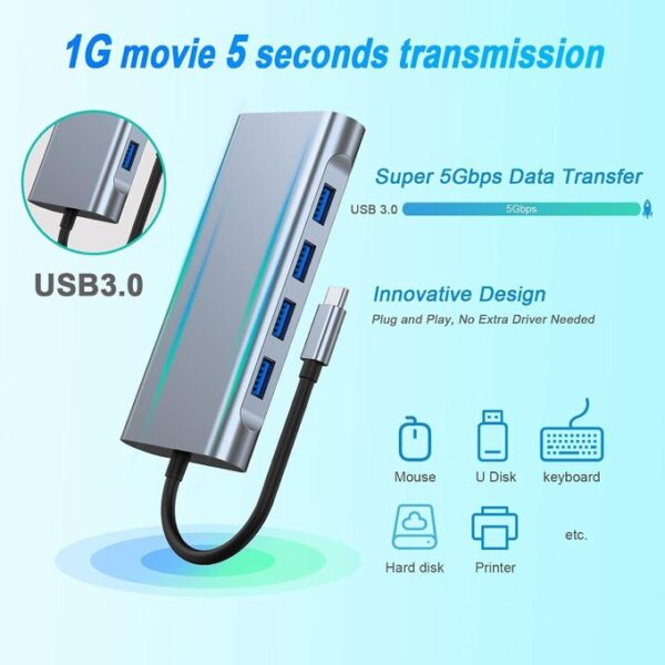5 (2) 11-in-1 Type-C Hub – USB-C Adapter with 4K HDMI, VGA, PD, and Ethernet