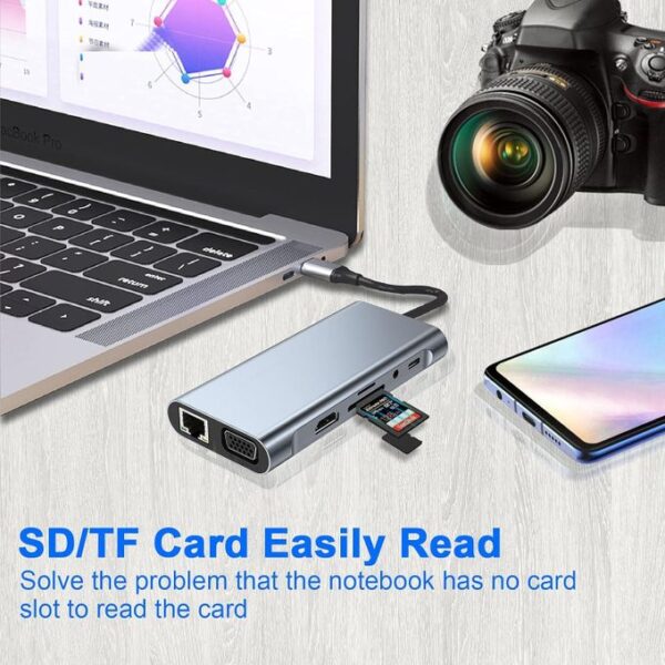 6 (2) 11-in-1 Type-C Hub – USB-C Adapter with 4K HDMI, VGA, PD, and Ethernet