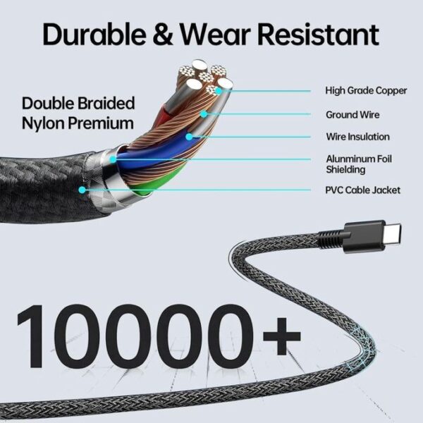 6 HP Slim 65W USB-C Nylon Braided Laptop Charger.